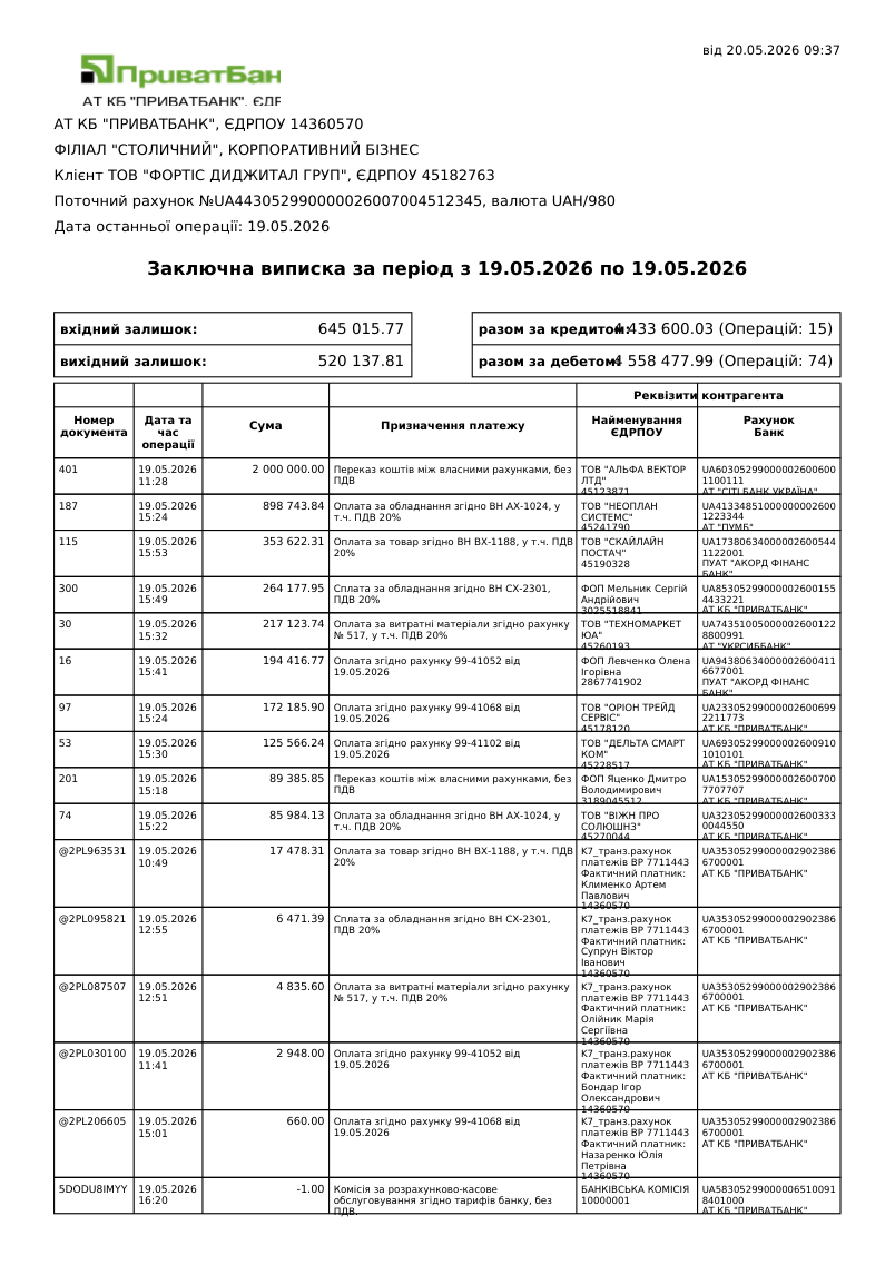 Приклад розпізнавання банківської виписки ПриватБанк
