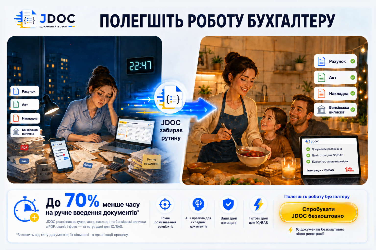 JDOC — полегшує роботу бухгалтеру та забирає ручне введення документів